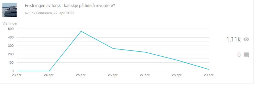 statistikk.thumb.PNG.e02ae4b867f0a2d8b6ca15dc1cd347fc.PNG